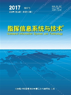 指挥信息系统与技术